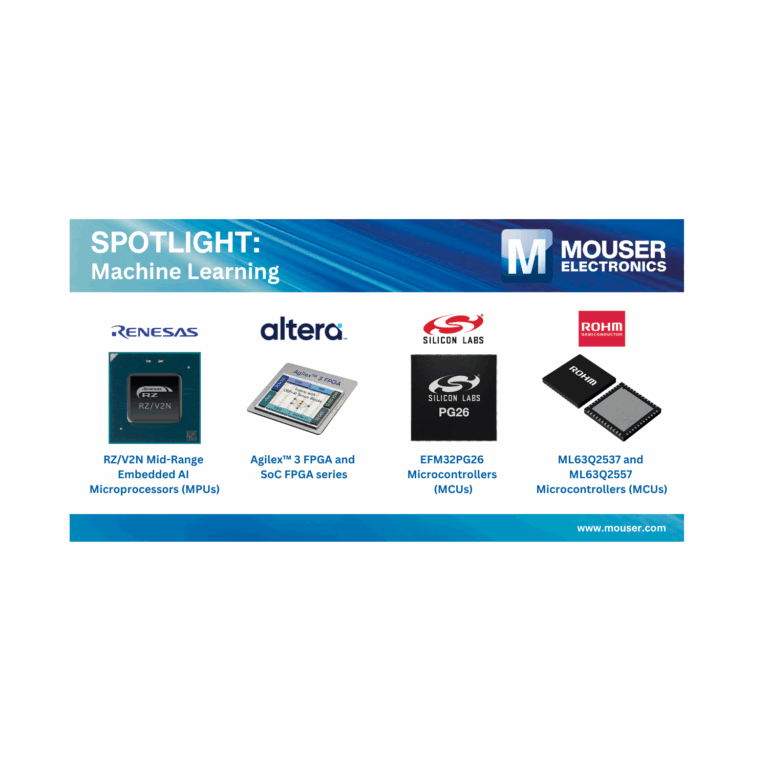 Mouser amplía su gama de productos de aprendizaje automático integrado e inteligencia artificial