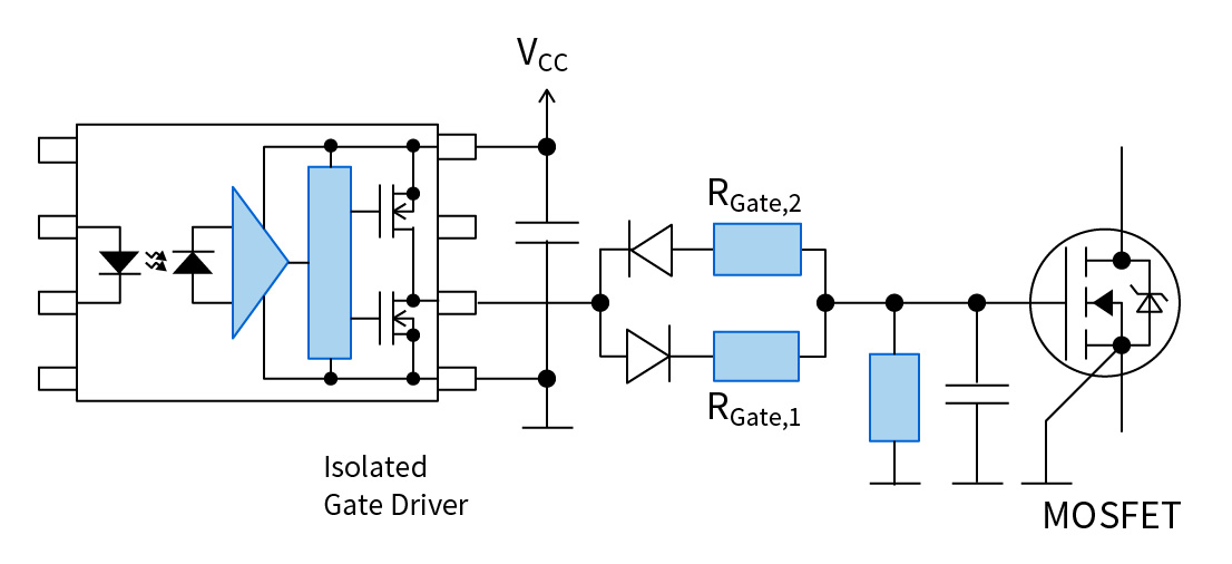 Diseño básico de un circuito de puerta para un MOSFET de SiC con controlador de puerta aislado